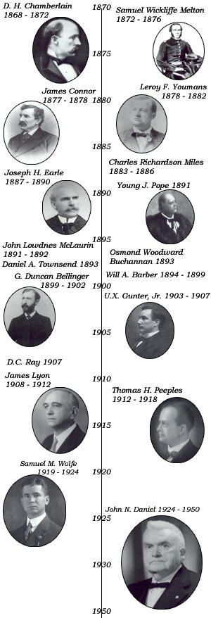 Photos of Past Attorney Generals