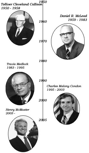 Photos of Past Attorney Generals